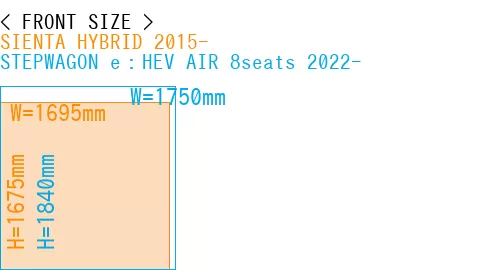 #SIENTA HYBRID 2015- + STEPWAGON e：HEV AIR 8seats 2022-